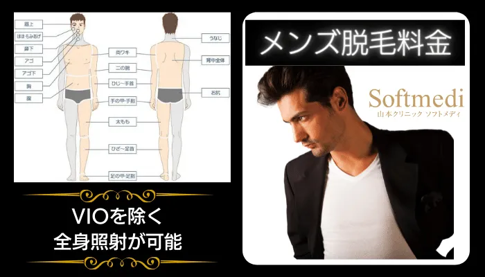山本クリニック-ソフトメディメンズ脱毛料金