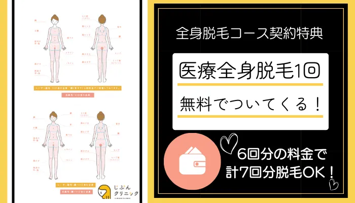 じぶんクリニック全身脱毛契約特典
