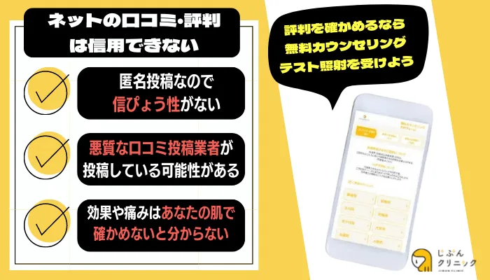 じぶんクリニック口コミ評判