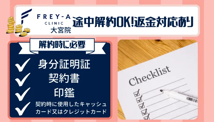 フレイアクリニック大宮解約