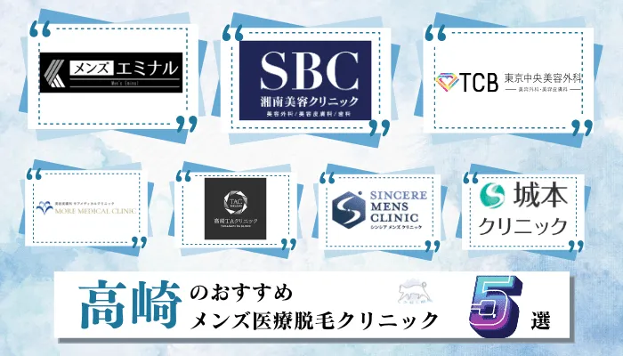 群馬県高崎市でおすすめの安い人気メンズ医療脱毛5選 全7院の学割 全身やヒゲなど部位ごとの料金を調査