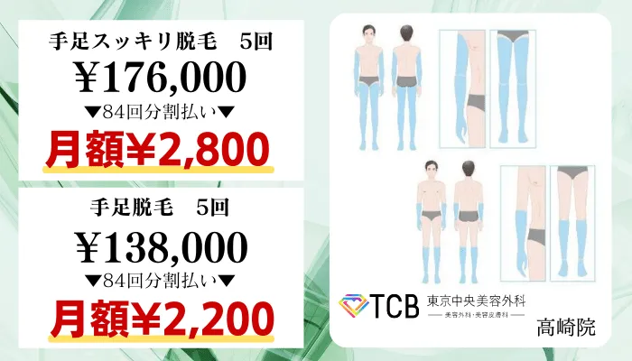 TCB東京中央美容外科高崎比較料金腕・脚
