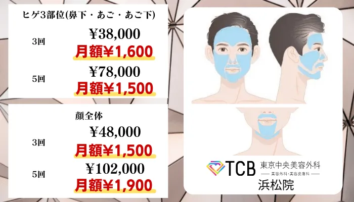 TCB東京中央美容外科浜松比較料金ヒゲ