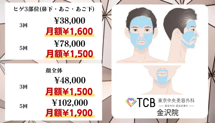 TCB東京中央美容外科金沢比較料金ヒゲ