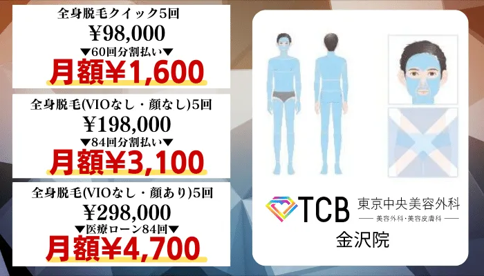 TCB東京中央美容外科金沢比較料金全身
