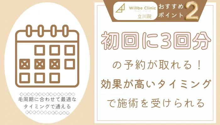 ウィルビークリニック立川おすすめポイント2