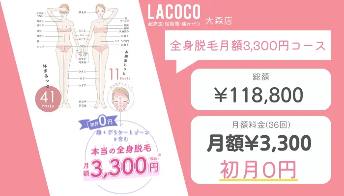 ラココ大森店全身脱毛月額3300円コース