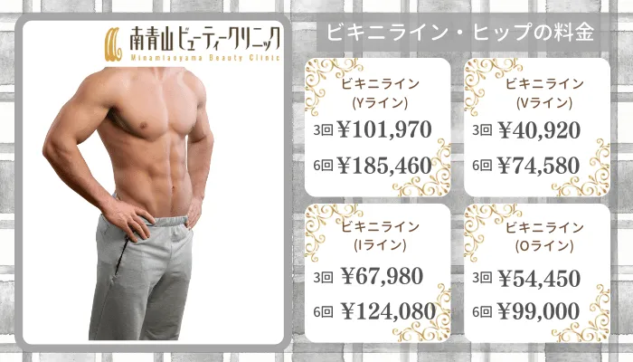 南青山ビューティークリニックビキニライン・ヒップの料金-メンズ