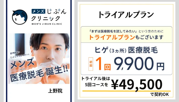 メンズじぶんクリニック上野トライアルプラン
