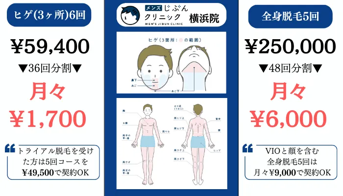 メンズじぶんクリニック横浜ヒゲ・全身脱毛