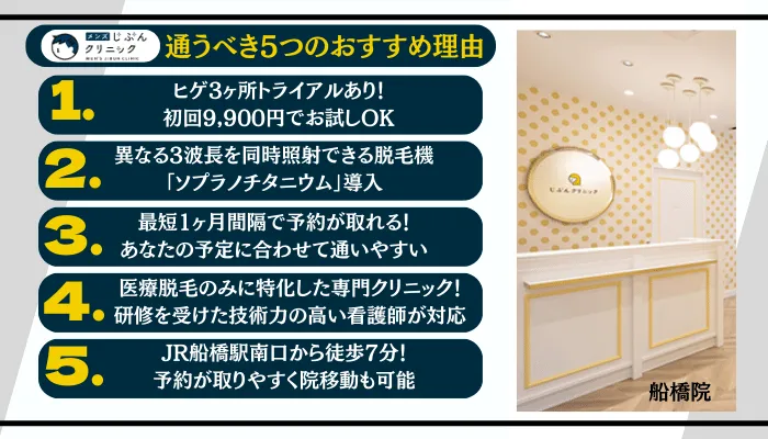 メンズじぶんクリニック船橋に通うべき5つのおすすめ理由