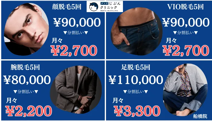メンズじぶんクリニック船橋顔・VIO・手足脱毛