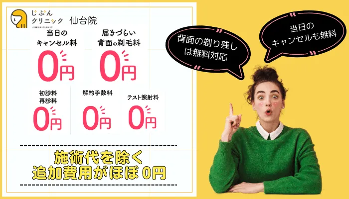 じぶんクリニック仙台追加費用