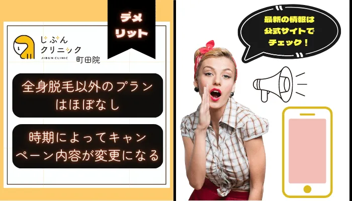 じぶんクリニック町田デメリット
