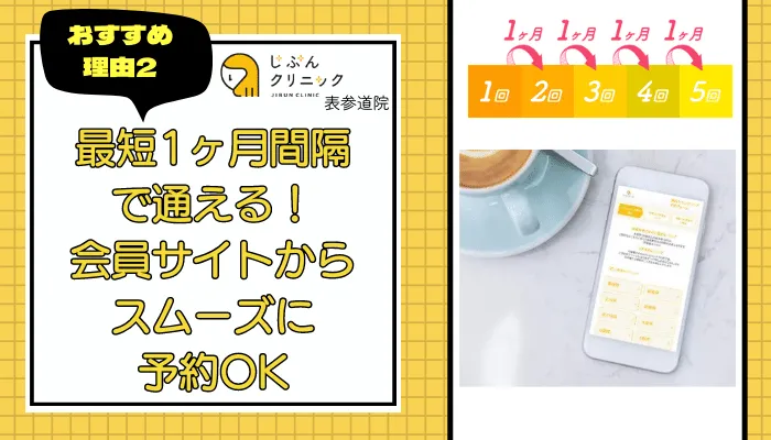 じぶんクリニック表参道おすすめ理由2