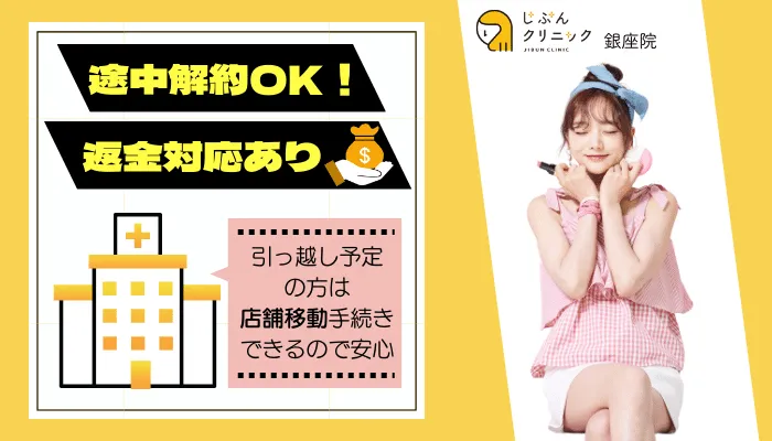 じぶんクリニック銀座解約