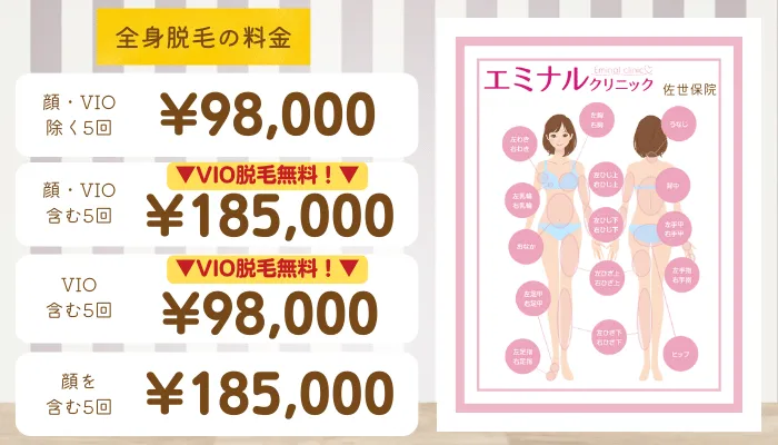 エミナルクリニック佐世保全身脱毛料金