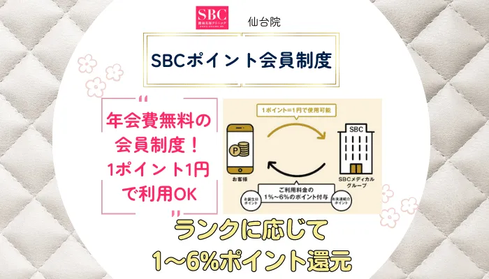SBC仙台SBCポイント会員制度