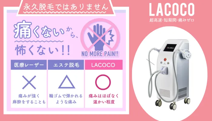 ラココは永久脱毛ではない