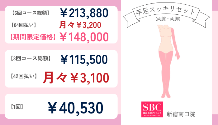 湘南美容クリニック新宿南口院手足スッキリセット(両腕・両脚)の料金
