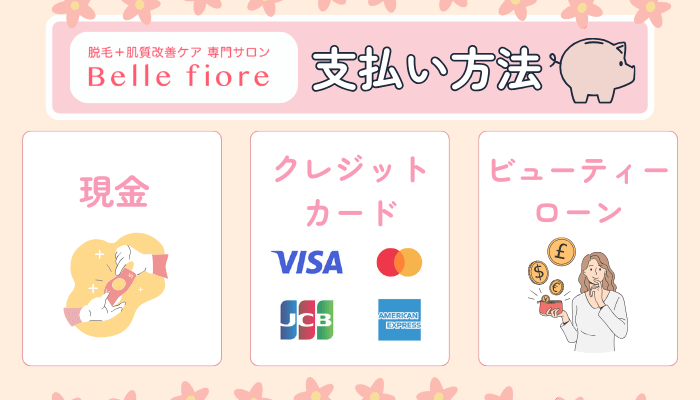 ベルフィオーレの支払い方法
