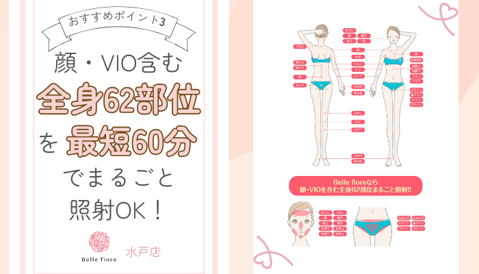 ベルフィオーレ水戸おすすめポイント3