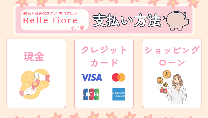 ベルフィオーレ水戸支払い方法