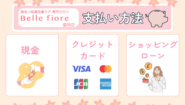 ベルフィオーレ盛岡支払い方法